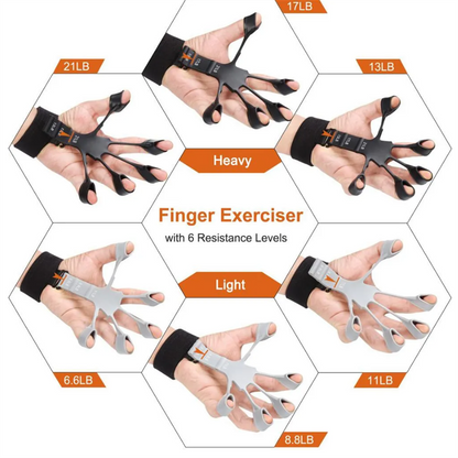 Strength trainer finger resistance belt